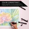 imagePrismacolor Premier DoubleEnded Art Markers Fine And Chisel Tip Manga Colors Adult Coloring 12 PackPastel
